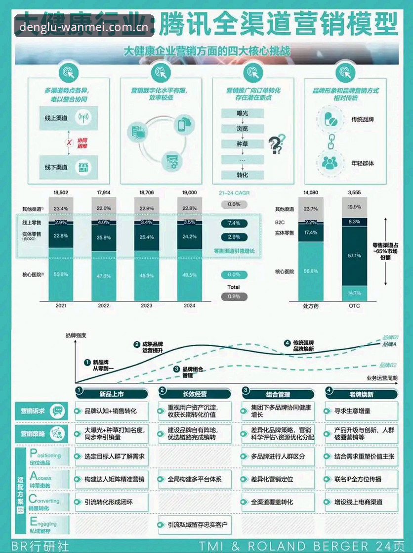 完美体育正版价值的深度分析：从品牌信任到用户体验的全方位解析